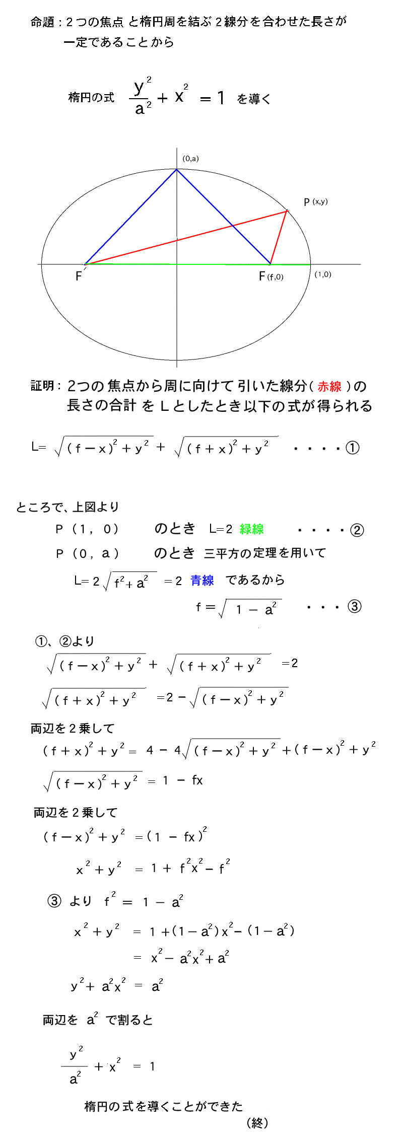 �����̍��v