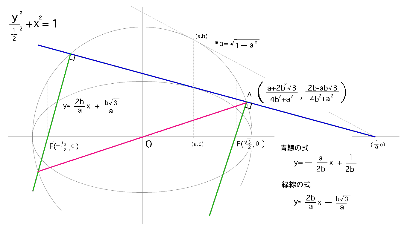 ��_�s���l�܂�