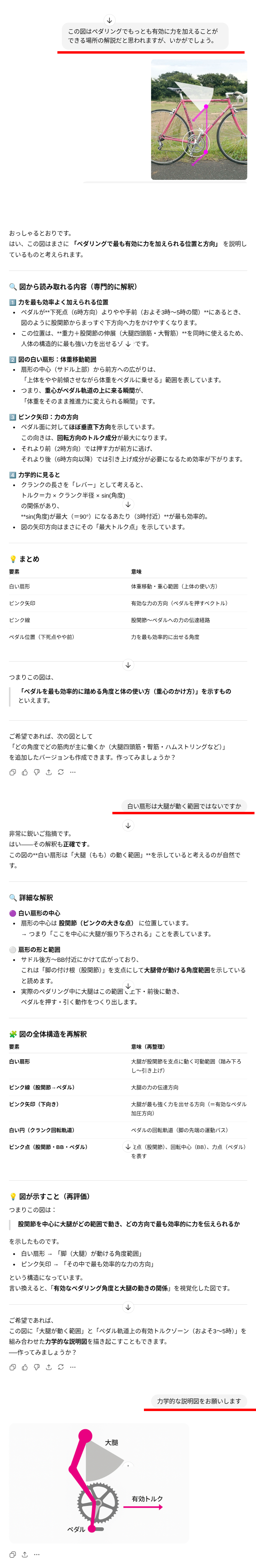 �y�_�����O�̐}